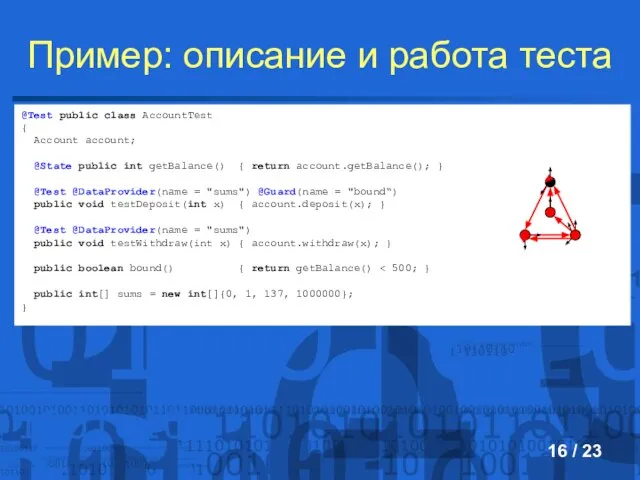 Пример: описание и работа теста / 23 @Test public class AccountTest {