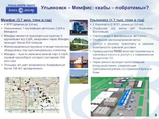 Ульяновск – Мемфис: «хабы – побратимы»? Мемфис (3,7 млн. тонн в год)
