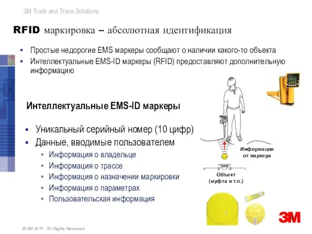 RFID маркировка – абсолютная идентификация Уникальный серийный номер (10 цифр) Данные, вводимые