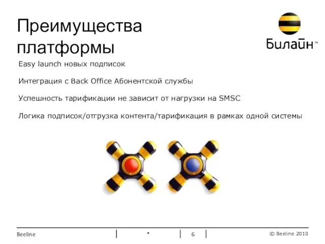 * Beeline Преимущества платформы Easy launch новых подписок Интеграция с Back Office