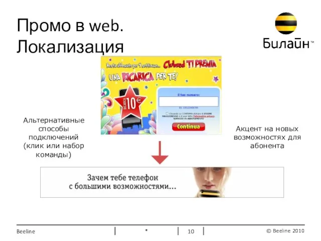 * Beeline Промо в web. Локализация Альтернативные способы подключений (клик или набор