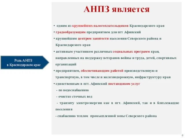 Роль АНПЗ в Краснодарском крае АНПЗ является • одним из крупнейших налогоплательщиков