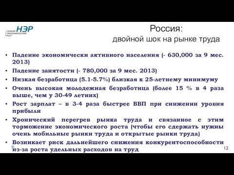 Россия: двойной шок на рынке труда Падение экономически активного населения (- 630,000