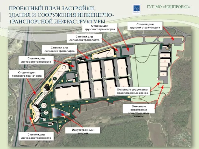 ГУП МО «НИИПРОЕКТ» ПРОЕКТНЫЙ ПЛАН ЗАСТРОЙКИ. ЗДАНИЯ И СООРУЖЕНИЯ ИНЖЕНЕРНО-ТРАНСПОРТНОЙ ИНФРАСТРУКТУРЫ Очистные