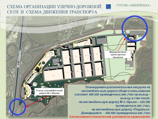 ГУП МО «НИИПРОЕКТ» СХЕМА ОРГАНИЗАЦИИ УЛИЧНО-ДОРОЖНОЙ СЕТИ И СХЕМА ДВИЖЕНИЯ ТРАНСПОРТА М-2