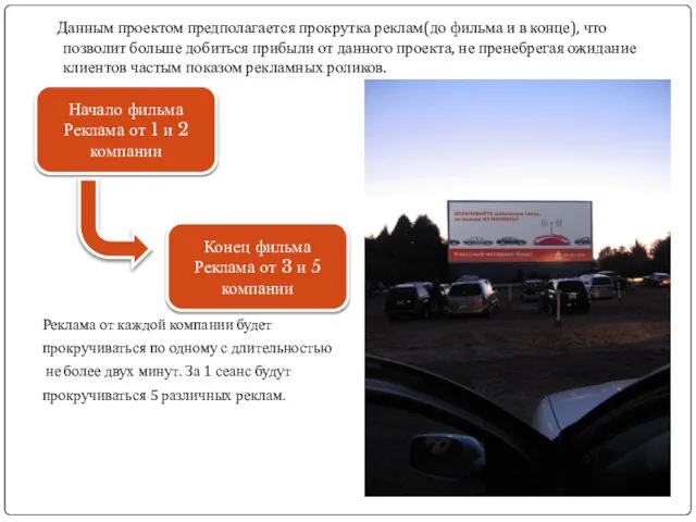 Данным проектом предполагается прокрутка реклам(до фильма и в конце), что позволит больше