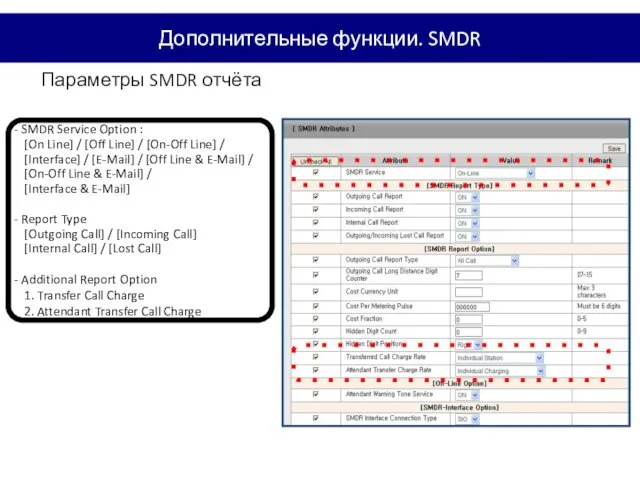 SMDR Service Option : [On Line] / [Off Line] / [On-Off Line]