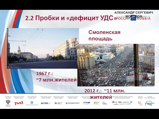 2.2 Пробки и «дефицит УДС» 1967 г.: ~7 млн.жителей 2012 г.: ~11