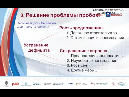 3. Решение проблемы пробок? Устранение дефицита Рост «предложения» 1. Дорожное строительство 2.