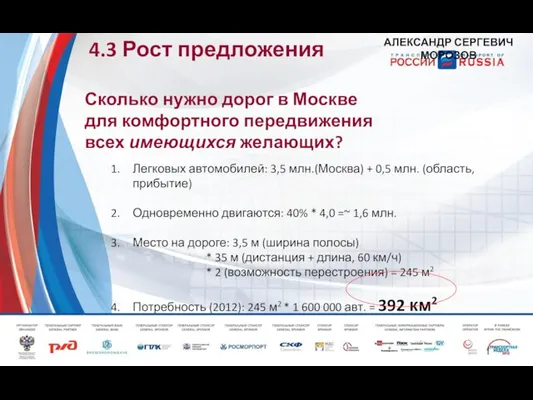 4.3 Рост предложения Сколько нужно дорог в Москве для комфортного передвижения всех