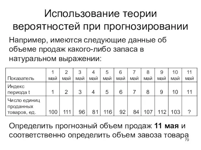 Использование теории вероятностей при прогнозировании Например, имеются следующие данные об объеме продаж