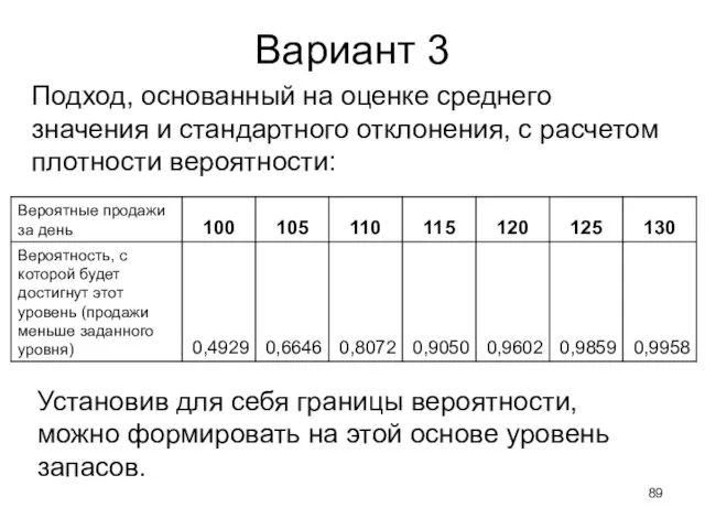 Вариант 3 Подход, основанный на оценке среднего значения и стандартного отклонения, с