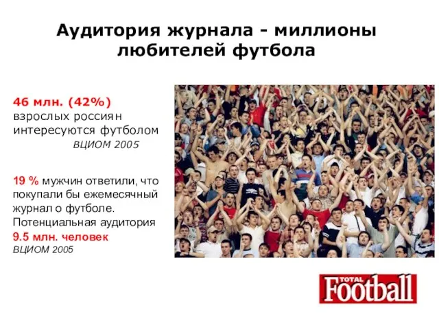 Аудитория журнала - миллионы любителей футбола 46 млн. (42%) взрослых россиян интересуются