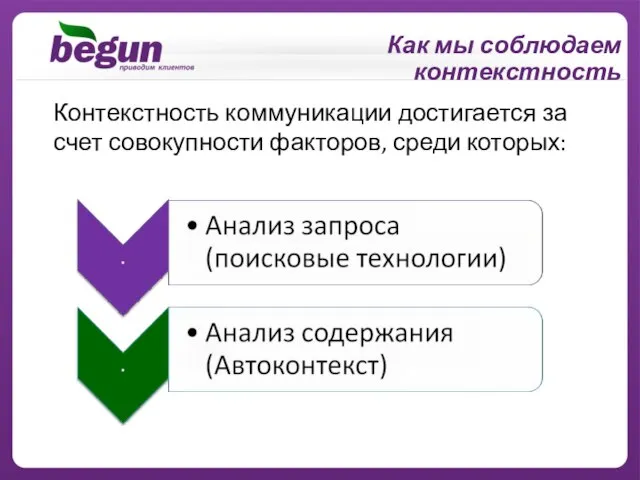 Как мы соблюдаем контекстность Контекстность коммуникации достигается за счет совокупности факторов, среди которых: