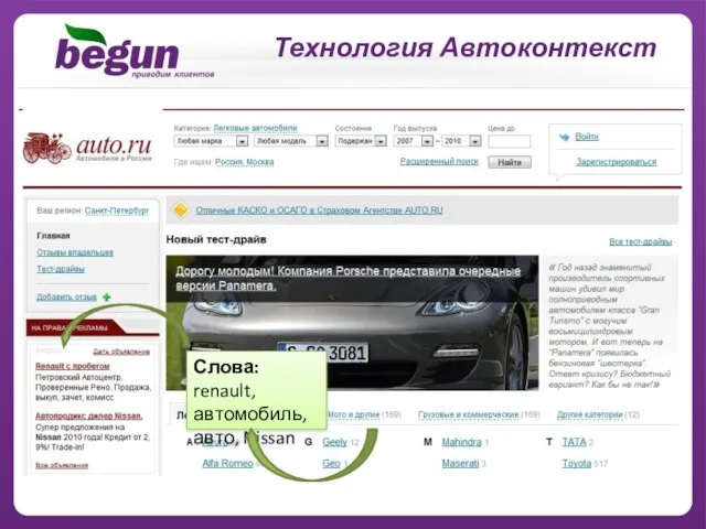 Слова: renault, автомобиль, авто, Nissan Технология Автоконтекст