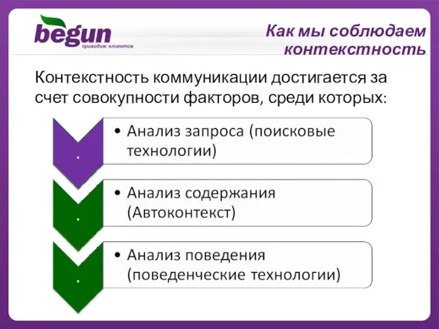 Как мы соблюдаем контекстность Контекстность коммуникации достигается за счет совокупности факторов, среди которых: