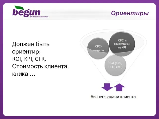 Должен быть ориентир: ROI, KPI, CTR, Стоимость клиента, клика … Ориентиры