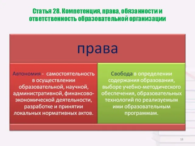 Статья 28. Компетенция, права, обязанности и ответственность образовательной организации