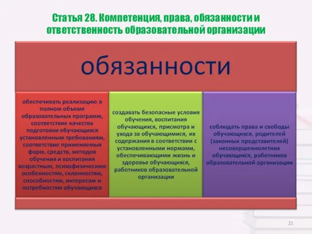 Статья 28. Компетенция, права, обязанности и ответственность образовательной организации