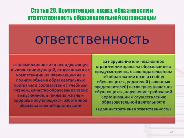 Статья 28. Компетенция, права, обязанности и ответственность образовательной организации