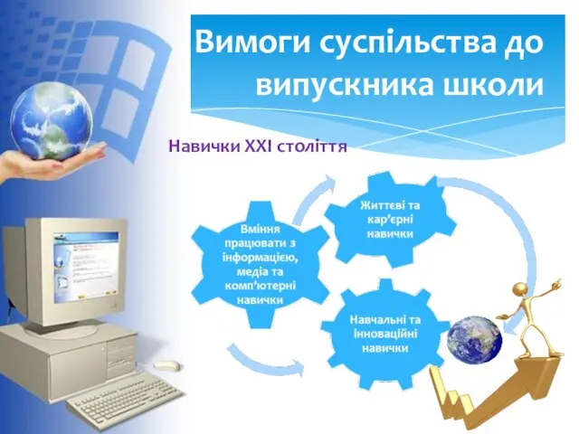 Вимоги суспільства до випускника школи Навички ХХІ століття