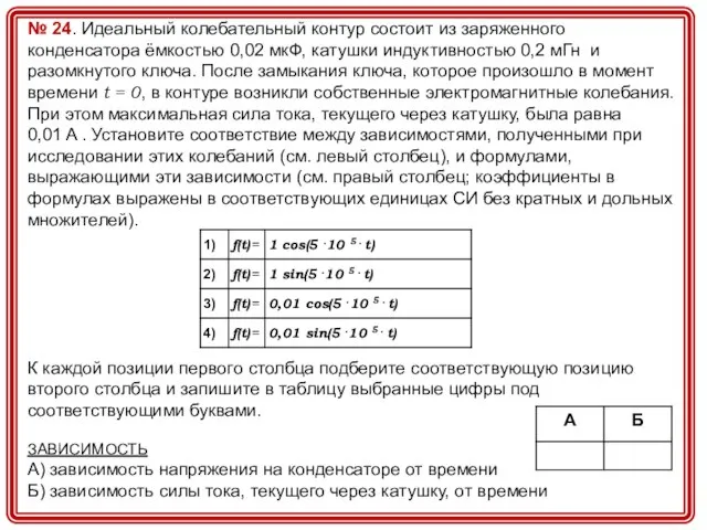 № 24. Идеальный колебательный контур состоит из заряженного конденсатора ёмкостью 0,02 мкФ,