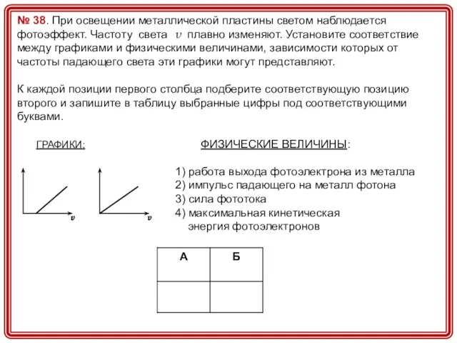 № 38. При освещении металлической пластины светом наблюдается фотоэффект. Частоту света ν