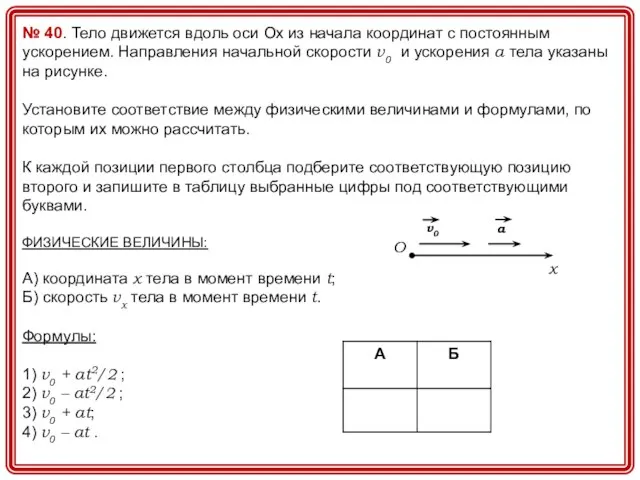 № 40. Тело движется вдоль оси Ох из начала координат с постоянным