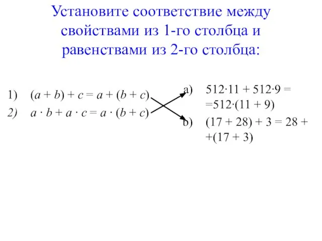 Установите соответствие между свойствами из 1-го столбца и равенствами из 2-го столбца: