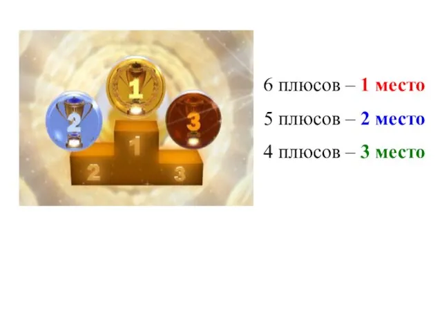 6 плюсов – 1 место 5 плюсов – 2 место 4 плюсов – 3 место