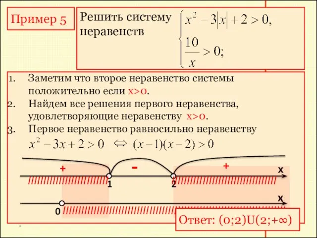 * Пример 5 Решить систему неравенств Заметим что второе неравенство системы положительно