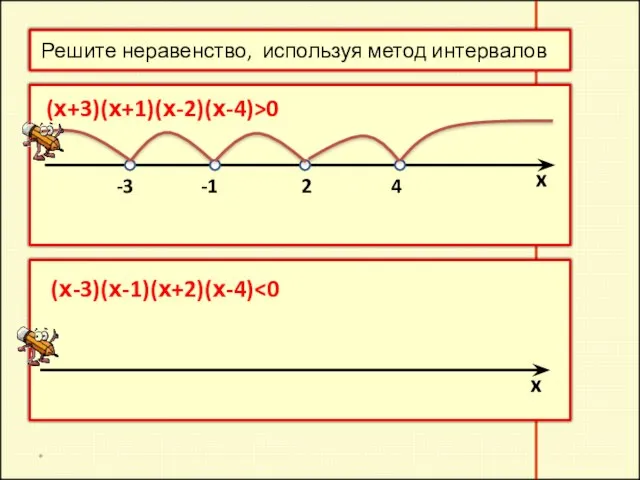 * (х+3)(х+1)(х-2)(х-4)>0 -3 -1 2 4 (х-3)(х-1)(х+2)(х-4)