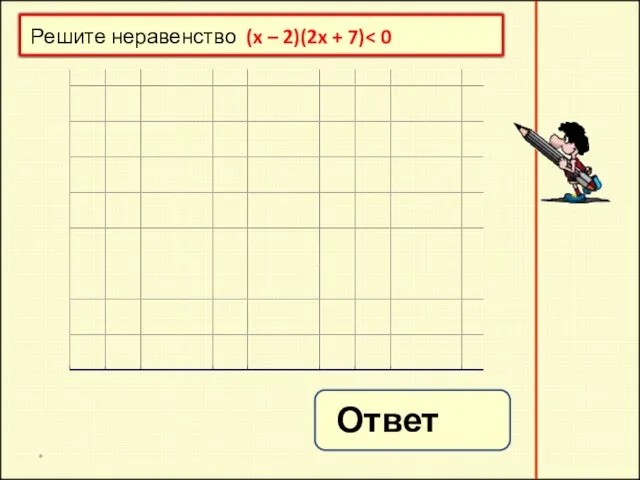 * (x – 2)(2x + 7) Ответ: (- 3,5; 2)