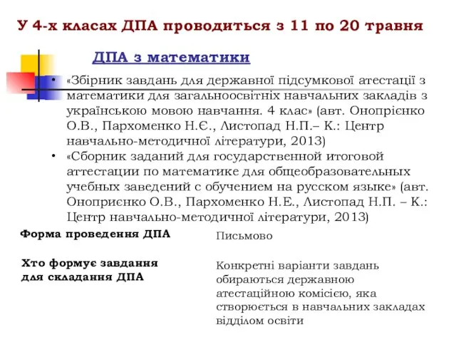 У 4-х класах ДПА проводиться з 11 по 20 травня ДПА з