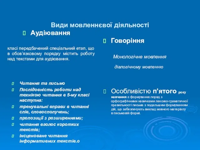 Види мовленнєвої діяльності Аудіювання Говоріння Читання та письмо Послідовність роботи над технікою