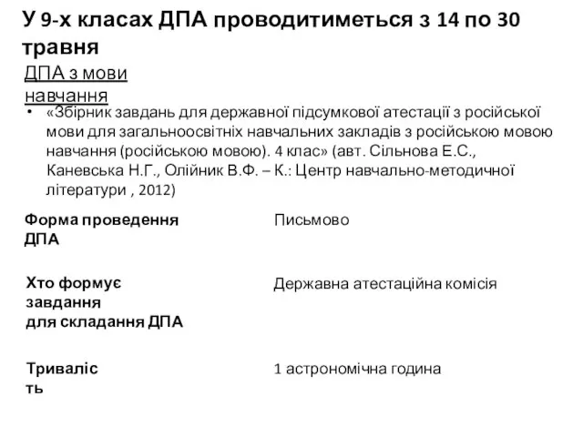 ДПА з мови навчання У 9-х класах ДПА проводитиметься з 14 по