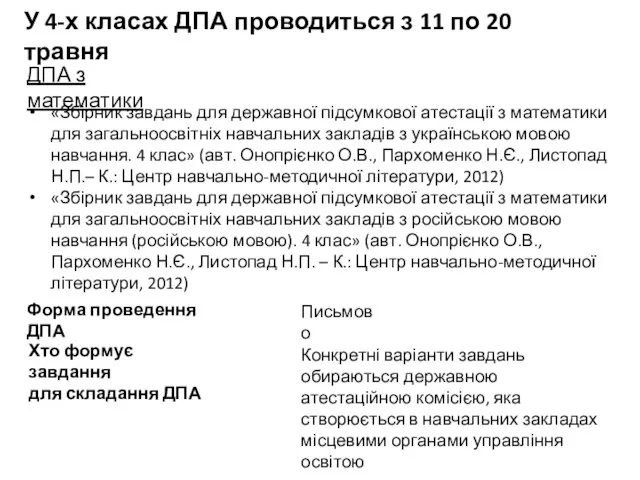 У 4-х класах ДПА проводиться з 11 по 20 травня ДПА з