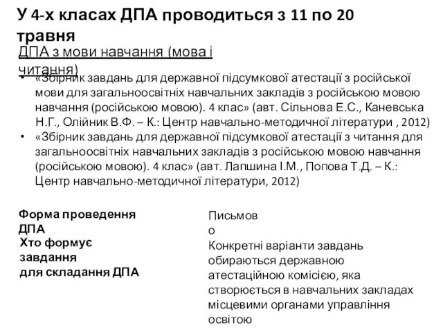 У 4-х класах ДПА проводиться з 11 по 20 травня ДПА з