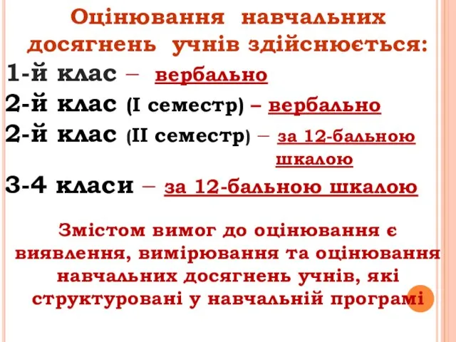 Оцінювання навчальних досягнень учнів здійснюється: 1-й клас – вербально 2-й клас (І