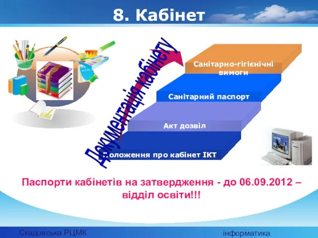 Скадовська РЦМК інформатика 8. Кабінет Документація кабінету Паспорти кабінетів на затвердження -