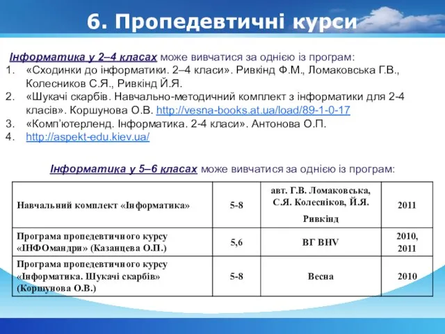 6. Пропедевтичні курси Інформатика у 2–4 класах може вивчатися за однією із