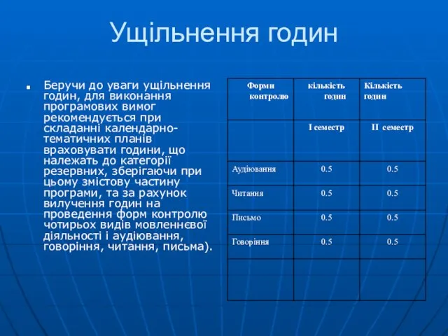 Ущільнення годин Беручи до уваги ущільнення годин, для виконання програмових вимог рекомендується