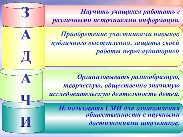 Научить учащихся работать с различными источниками информации. Приобретение участниками навыков публичного выступления,