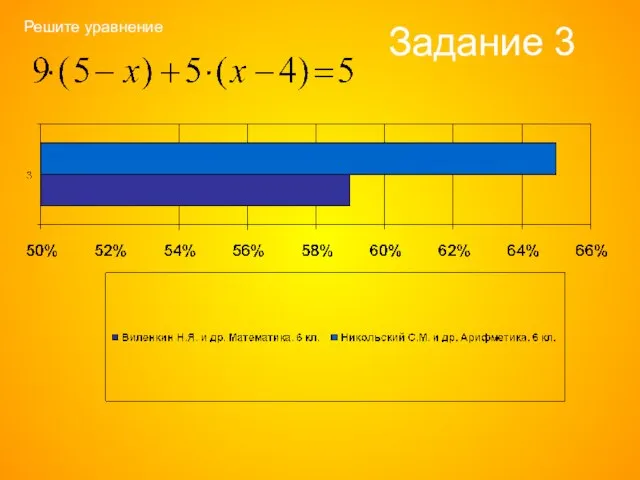 Задание 3 Решите уравнение