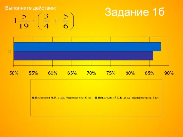 Задание 1б Выполните действия: