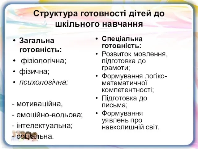 Структура готовності дітей до шкільного навчання Загальна готовність: фізіологічна; фізична; психологічна: -