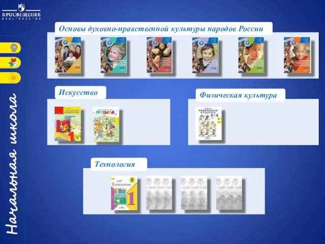 Основы духовно-нравственной культуры народов России Искусство Технология Физическая культура