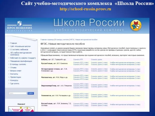 Сайт учебно-методического комплекса «Школа России» http://school-russia.prosv.ru