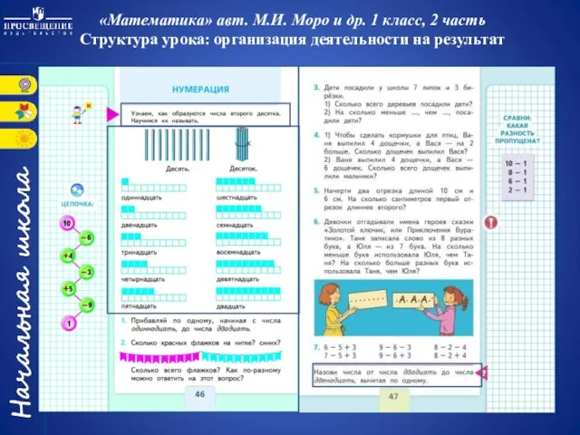 «Математика» авт. М.И. Моро и др. 1 класс, 2 часть Структура урока: организация деятельности на результат