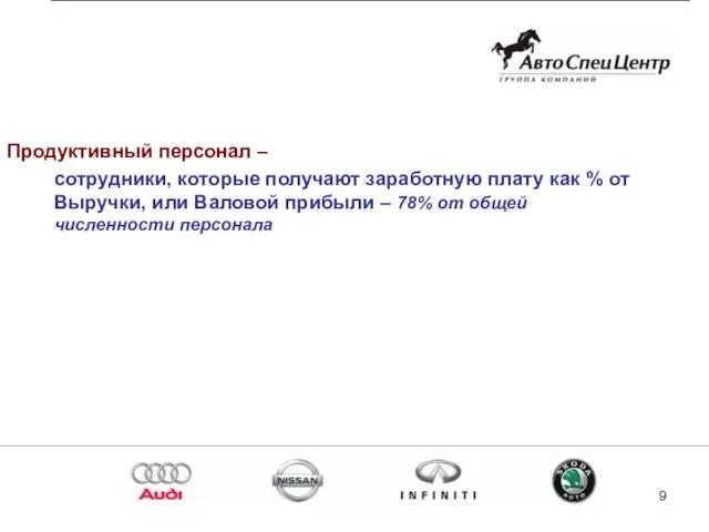 Продуктивный персонал – сотрудники, которые получают заработную плату как % от Выручки,